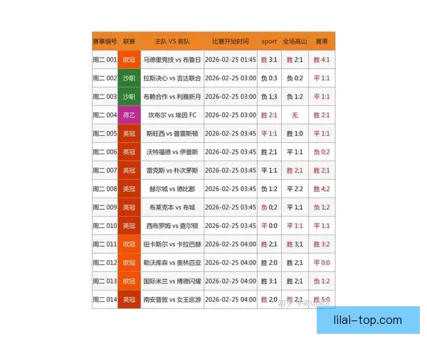 全网最专业的体育竞猜平台实时数据分析与赔率推荐