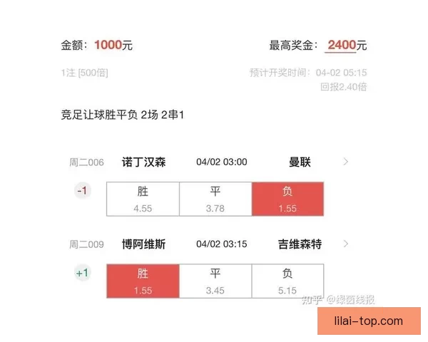 世界杯竞猜APP官网最新版本上线 精准预测赛事结果助力竞猜赢家 世界杯竞猜APP官网最新版本上线 精准预测赛事结果助力竞猜赢家