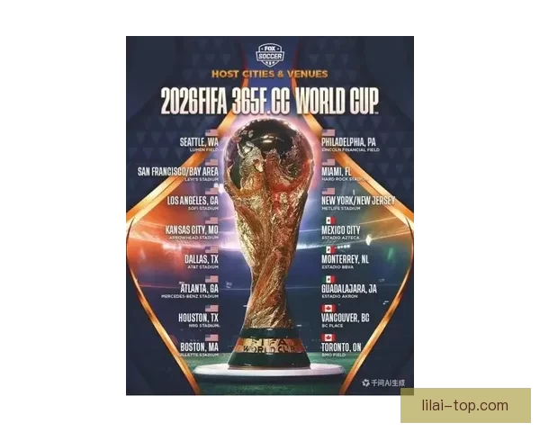 2026年世界杯全景解析与各大劲旅夺冠前瞻