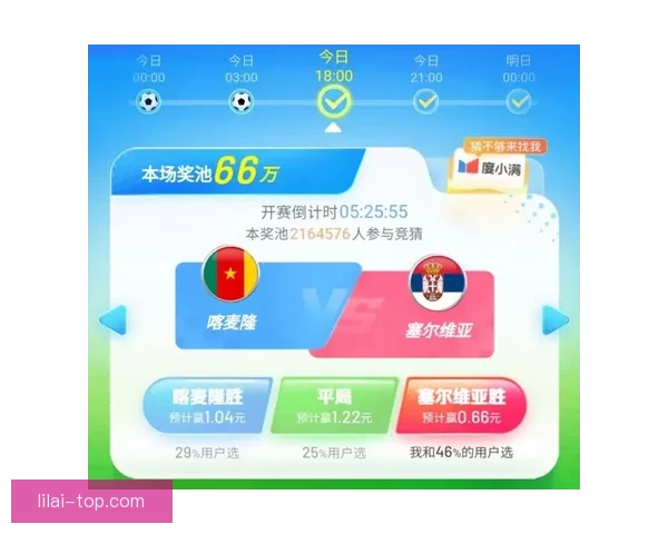 世界杯竞猜赔率全解析及热门赛果预测指南详尽分析 世界杯竞猜赔率全解析及热门赛果预测指南详尽分析