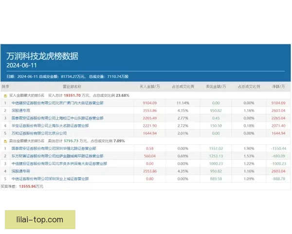 世界杯竞猜盘口预测技巧与趋势分析助你精准投注决策 世界杯竞猜盘口预测技巧与趋势分析助你精准投注决策